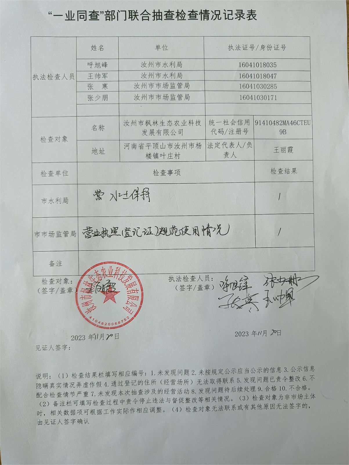 汝州市楓林生態(tài)農(nóng)業(yè)科技發(fā)展有限公司抽查檢查情況.jpg