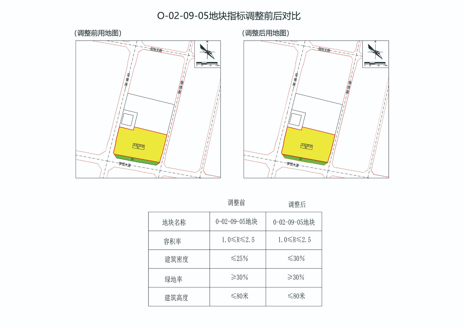02擬調(diào)整前后對比圖.jpg 02擬調(diào)整前后對比圖.jpg