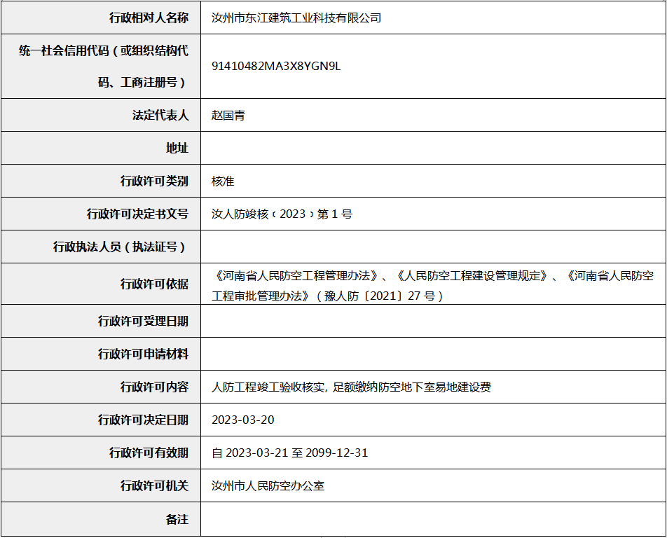 2345截圖20230328093247.png