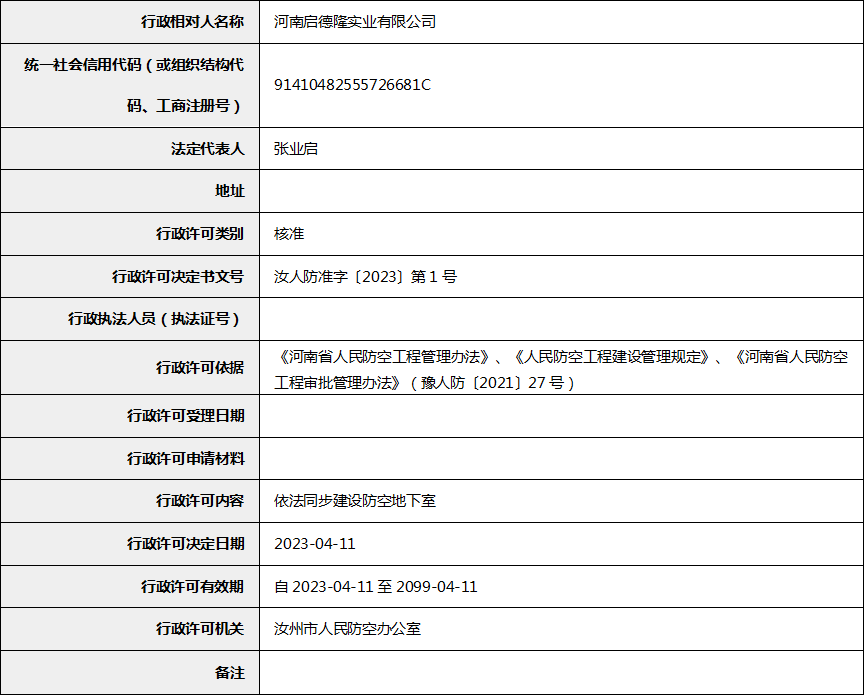 行政執(zhí)法公示2.png
