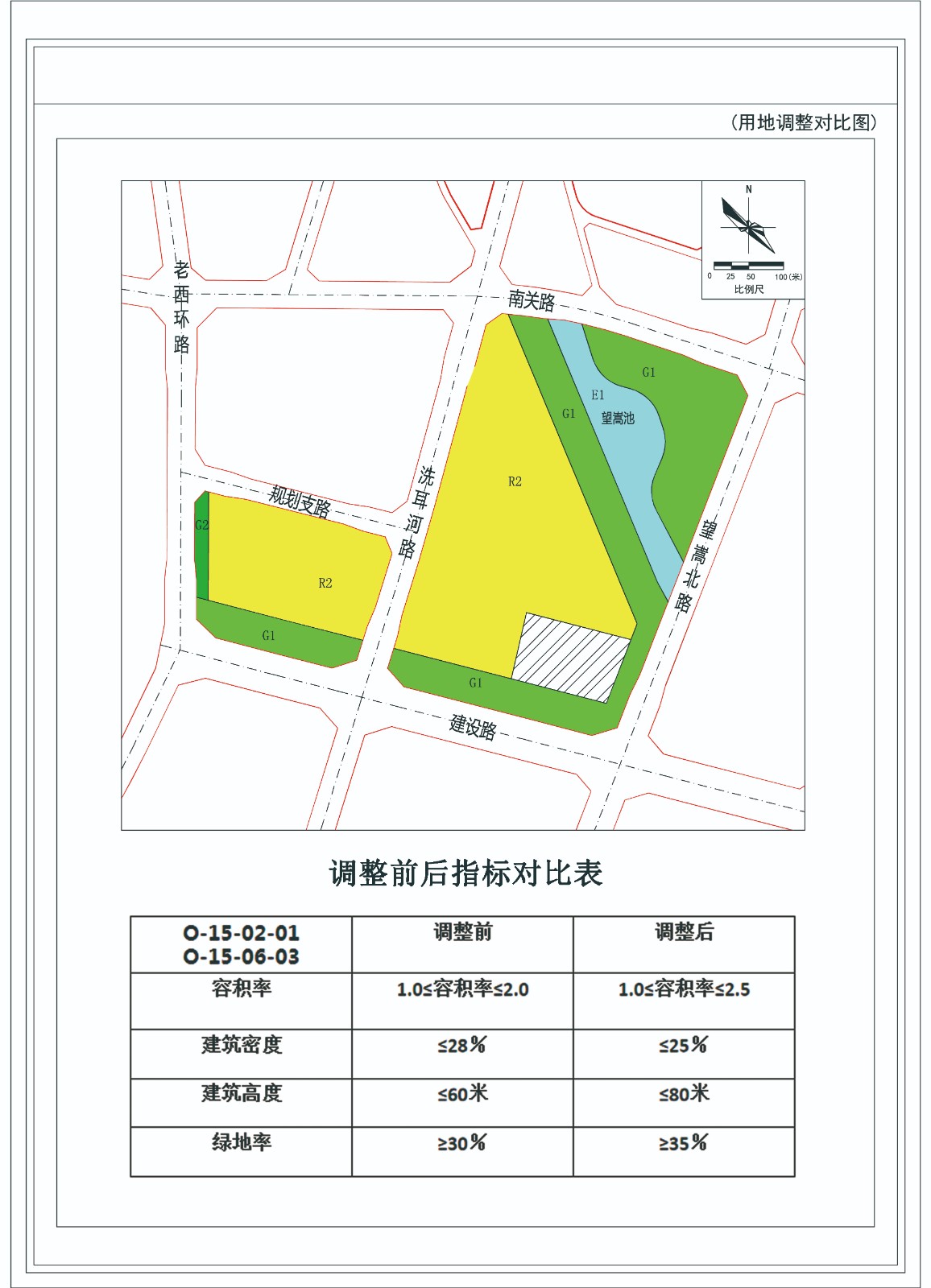 02調(diào)整前后對(duì)比表.jpg 02調(diào)整前后對(duì)比表.jpg