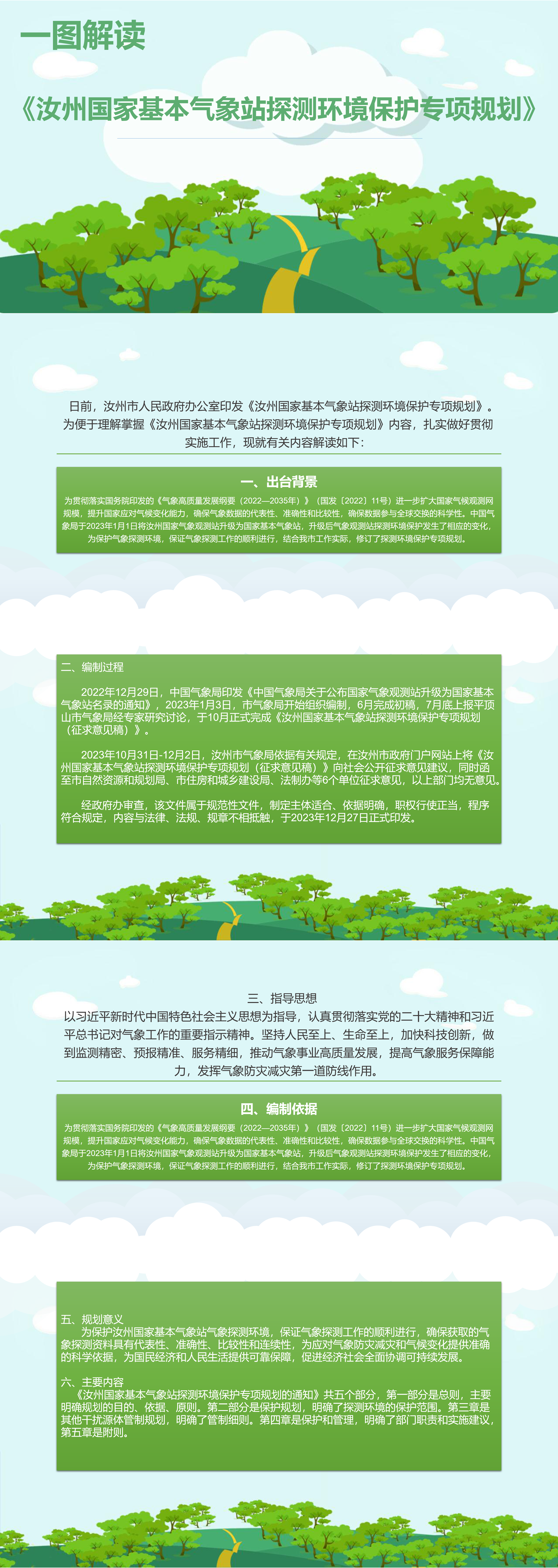 一圖讀懂：《汝州國家基本氣象站探測環(huán)境保護(hù)專項(xiàng)規(guī)劃》.png