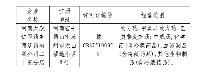 微信截圖_20241219100713.png