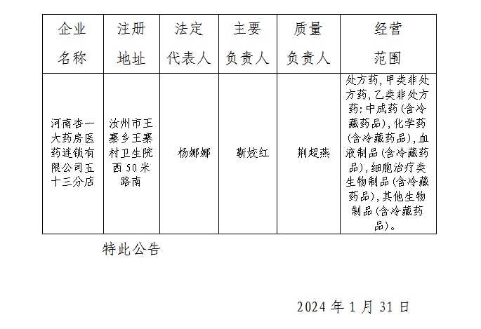 微信截圖_20240204154854.png