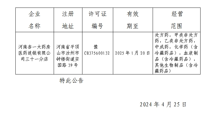 微信截圖_20240426095657.png