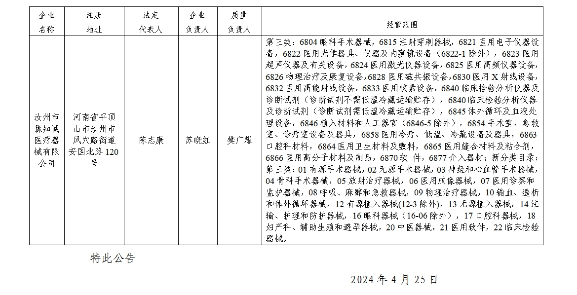 微信截圖_20240426153943.png