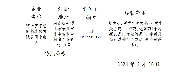 微信截圖_20240624162713.png