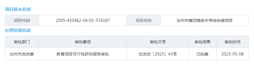 汝州市第四高級中學綜合樓項目.png
