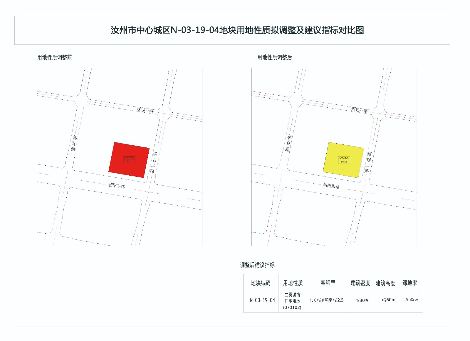 擬調(diào)整前后對比圖.jpg